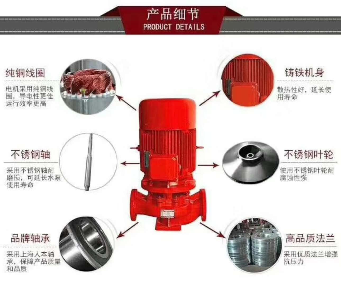 消防泵選型，消防泵型號，消防泵價格